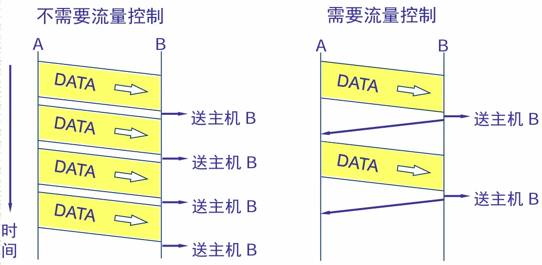 image-20251112170710112