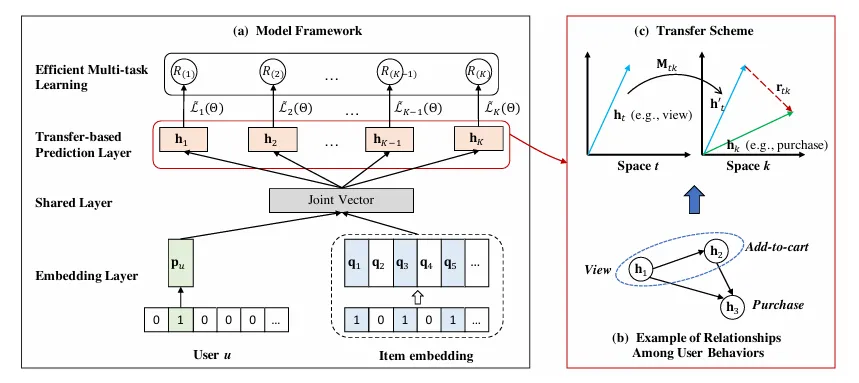 image-20251120193830857