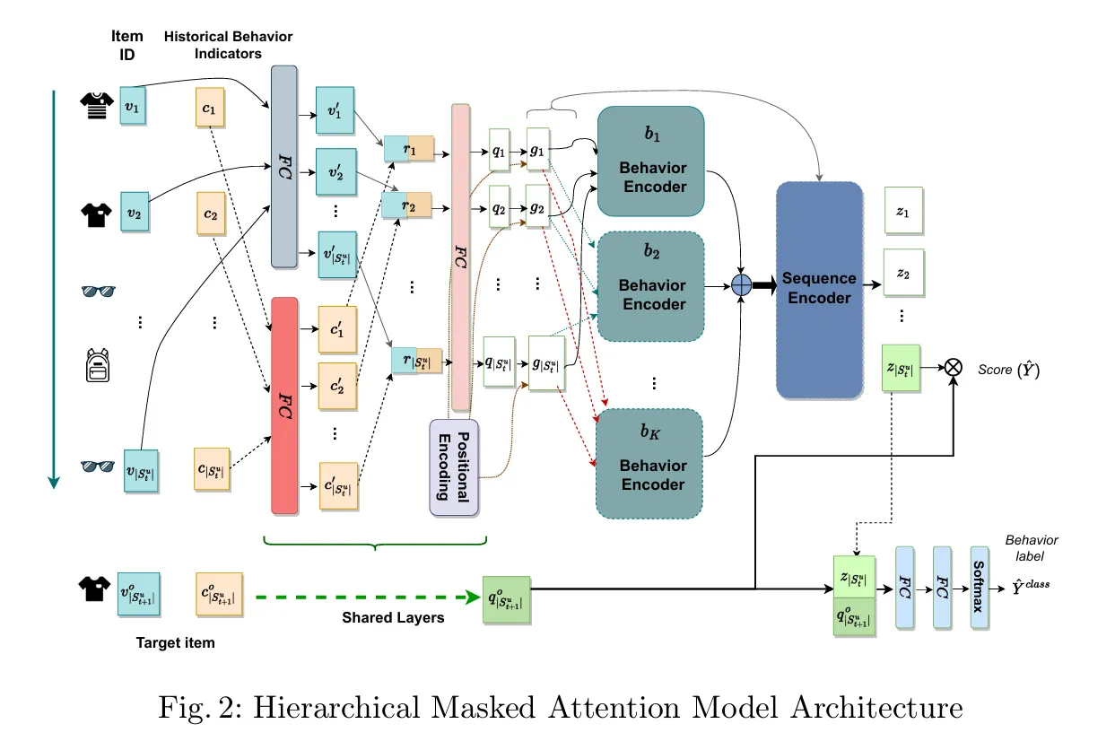 image-20251127184127868