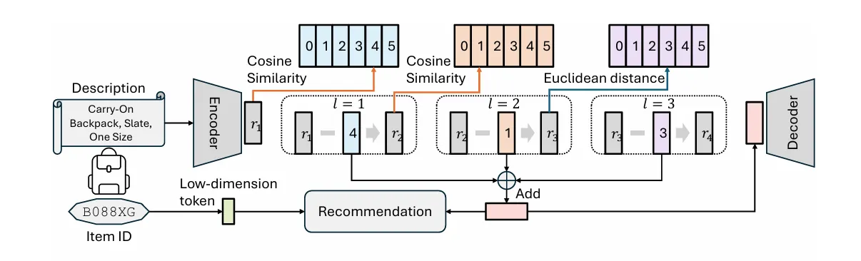 image-20260305195245671